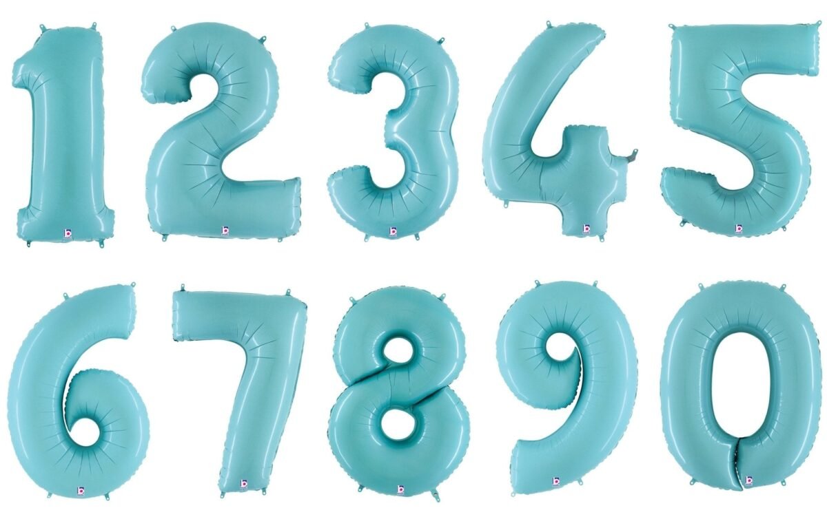 40" Pastel Blue Number Balloons