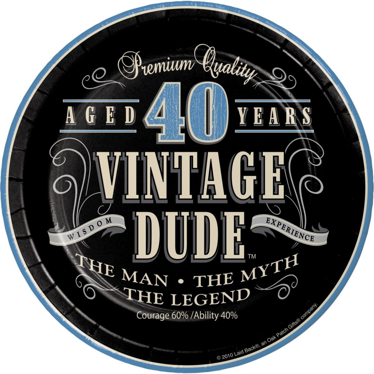 40th "Vintage Dude" Birthday Plates