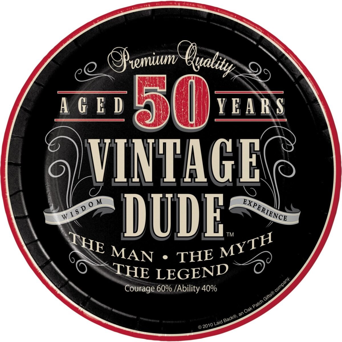 50th "Vintage Dude" Birthday Plates
