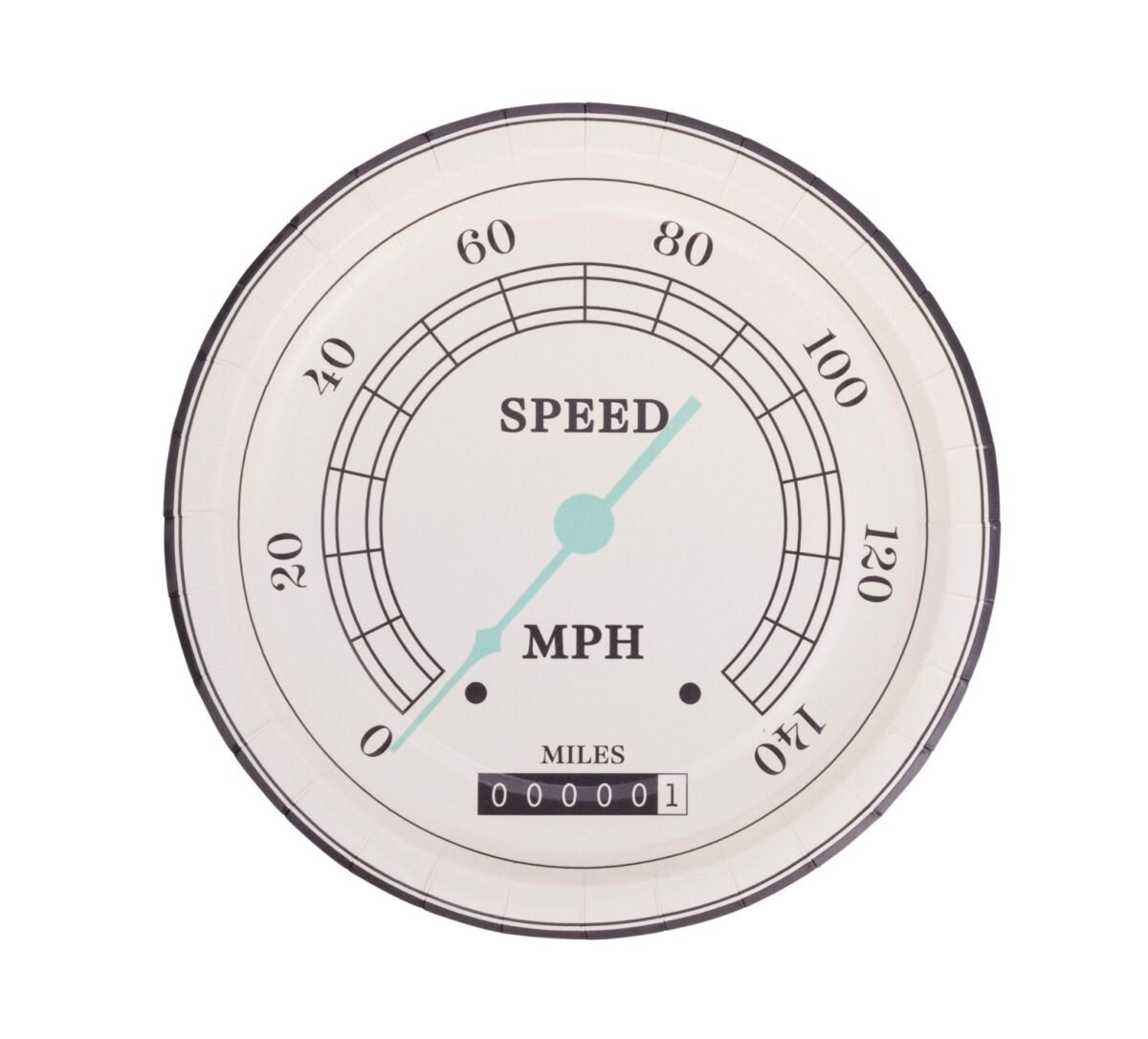 Speedometer Party Plates